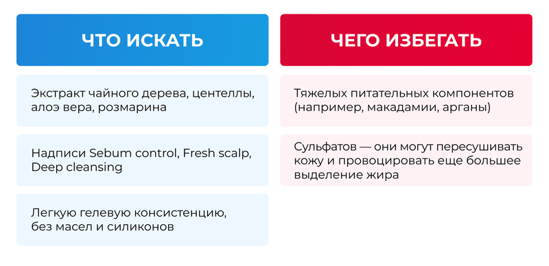 1 ру