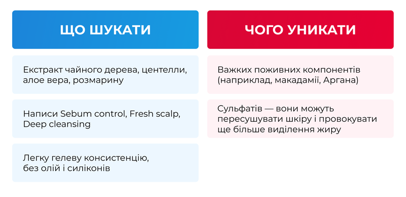 1 укр