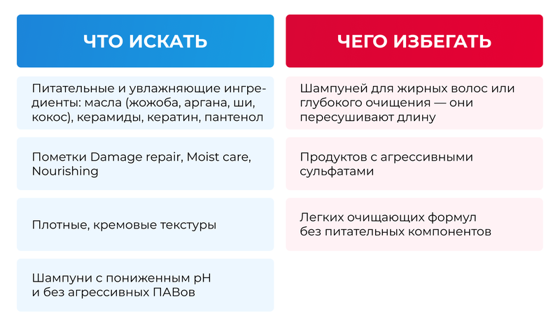 2 ру