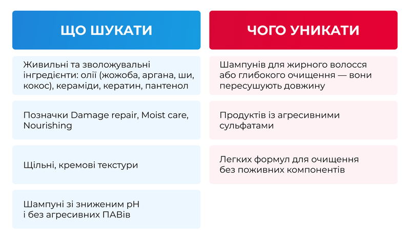 2 укр