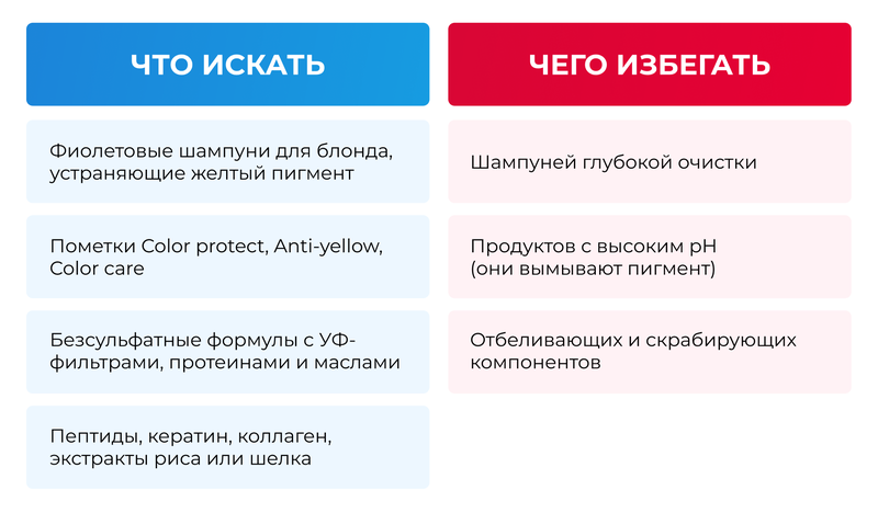3 ру