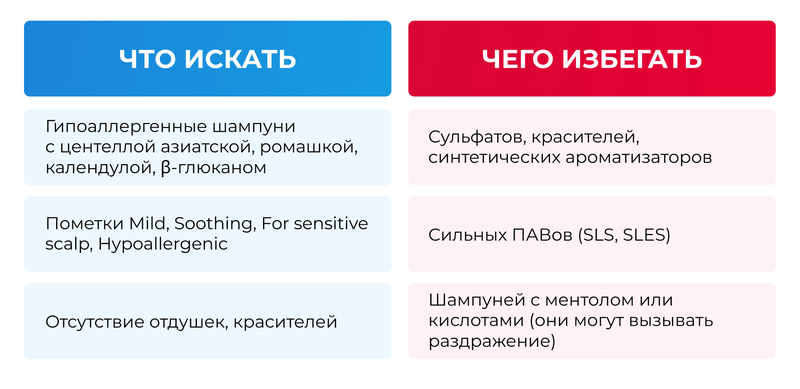 4 ру