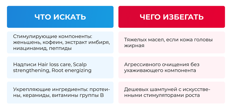 5 ру