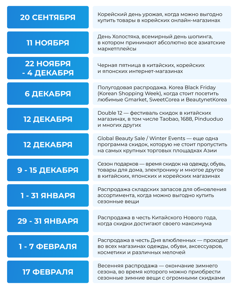 Календар ру