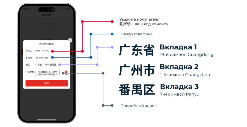 Pin em Надо купить