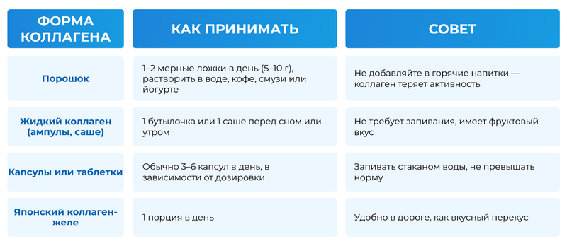 колаген_2_ру