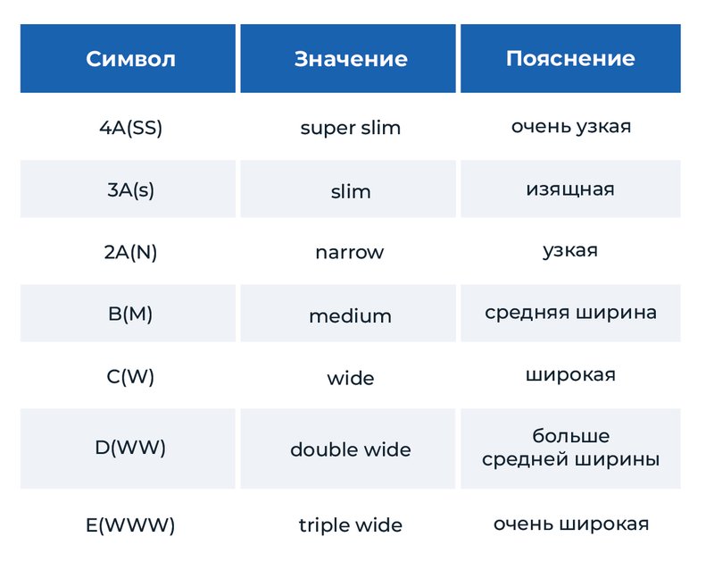 tablitsa-shiriny-detskoi-obuvi-v-kitae